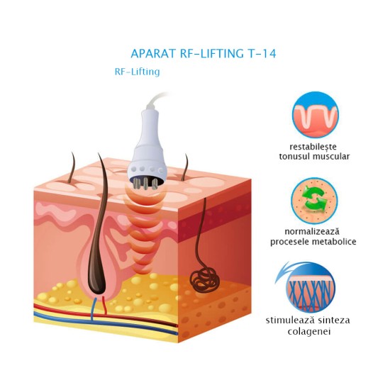 Aparat Rf-lifting cu radiofrecventa T-14