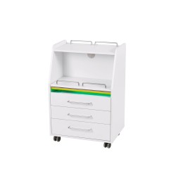 Carucior cosmetologic SPIN